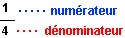 numérateur